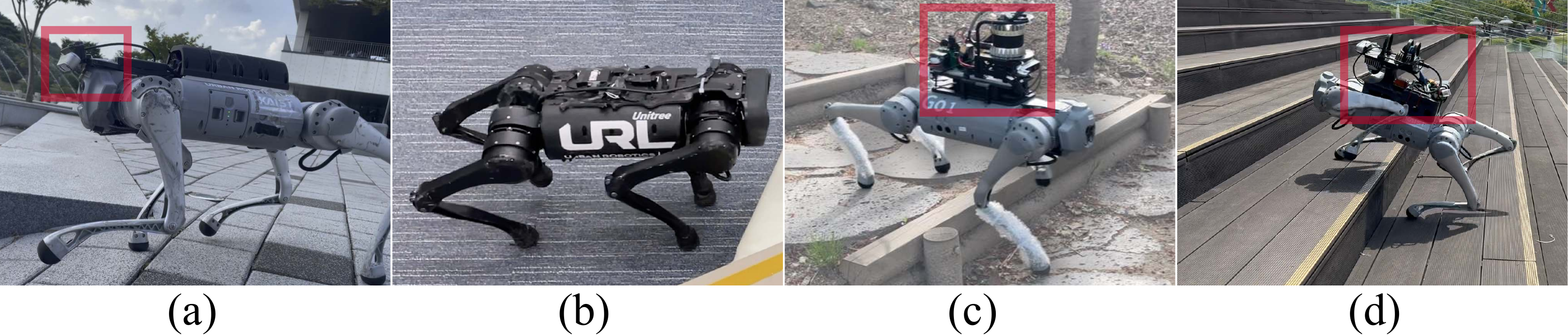 Hardware configurations