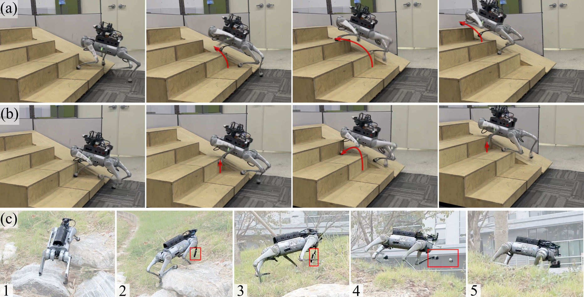 Locomotion under exteroception failures